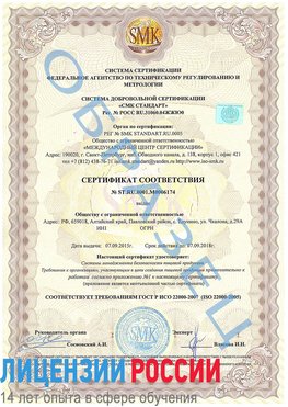 Образец сертификата соответствия Элиста Сертификат ISO 22000